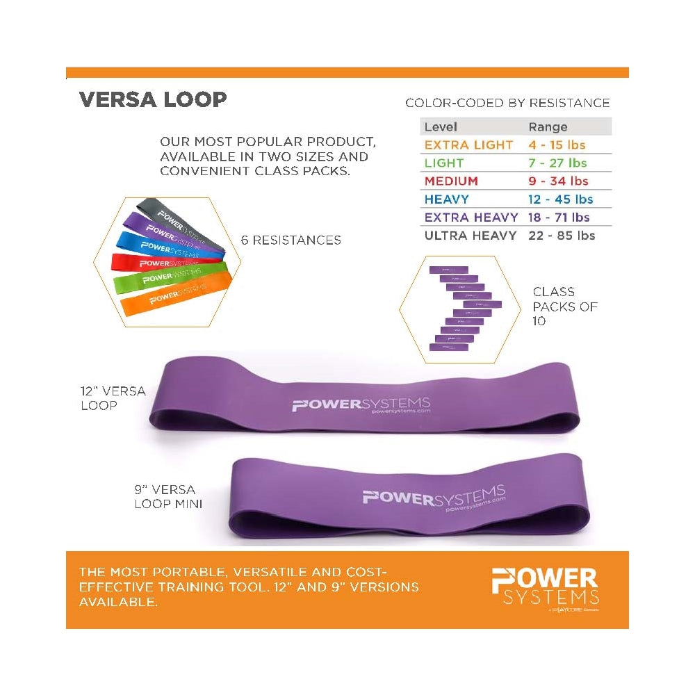 Power Systems - Versa Loop Resistance Bands Spec sheet defining band strength